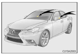 Lexus IS 300h. Doppelsperrsystem