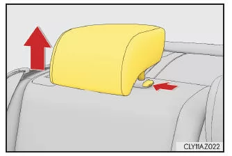 Lexus IS 300h. Installation mit starrer ISOFIX-Verankerung