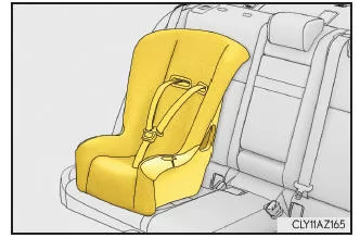 Lexus IS 300h. Nach vorne gerichteter-  Kindersitz