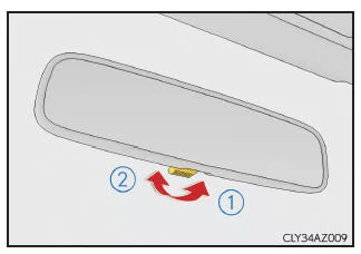 Lexus IS 300h. Manuell verstellbarer abblendbarer Innenrückspiegel