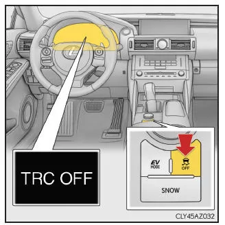 Lexus IS 300h. Deaktivieren des TRC-Systems