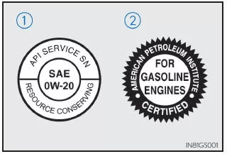 Lexus IS 300h. Wahl des richtigen Motoröls