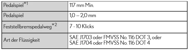 Lexus IS 300h. Bremsen