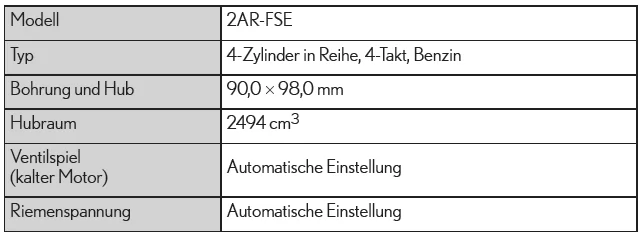Lexus IS 300h. Motor