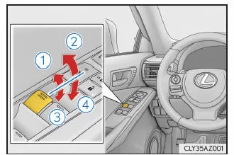 Lexus IS 300h. Verfahren zum Öffnen und Schließen