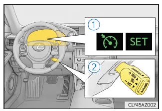 Lexus IS 300h. Übersicht der Funktionen