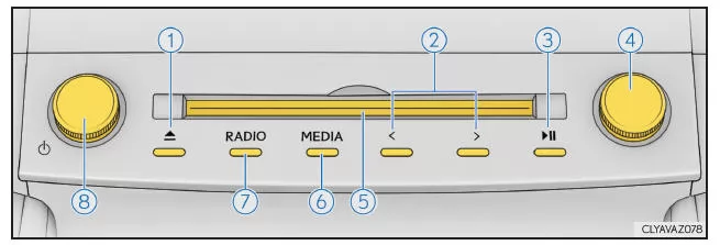 Lexus IS 300h. Display-Audio-Bedientasten