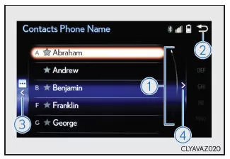 Lexus IS 300h. Grundlagen der Bildschirmbedienung