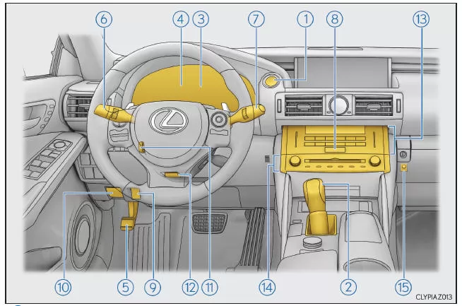 Lexus IS 300h. Instrumententafel (Fahrzeuge mit Linkslenkung)