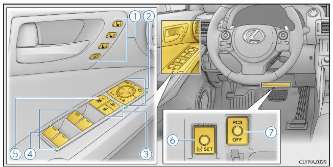 Lexus IS 300h. Schalter (Fahrzeuge mit Linkslenkung)
