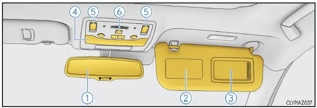 Lexus IS 300h. Innenraum (Fahrzeuge mit Linkslenkung)