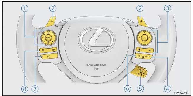 Lexus IS 300h. Schalter (Fahrzeuge mit Rechtslenkung)