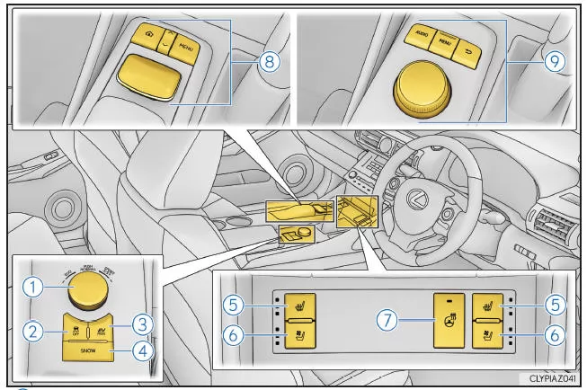 Lexus IS 300h. Schalter (Fahrzeuge mit Rechtslenkung)