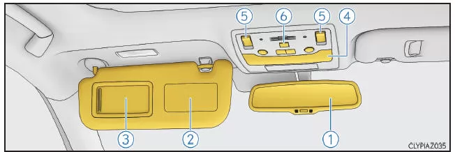 Lexus IS 300h. Innenraum (Fahrzeuge mit Rechtslenkung)