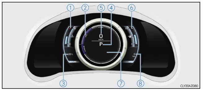 Lexus IS 300h. F SPORT-Modelle (wenn sich die Hauptanzeige in mittlerer Position befindet)