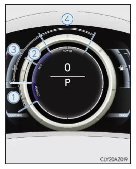 Lexus IS 300h. F SPORT-Modelle