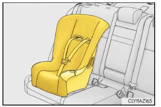 Lexus IS 300h. Kinderrückhaltesysteme mit Obergurt