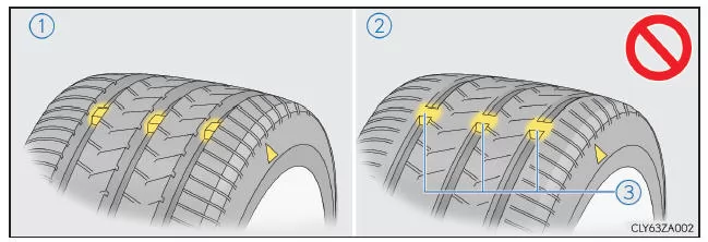 Lexus IS 300h. Kontrolle der Reifen