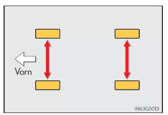 Lexus IS 300h. Fahrzeuge mit Vorder- und Hinterreifen verschiedener Größe