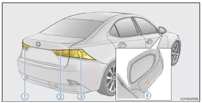 Lexus IS 300h. Hinten