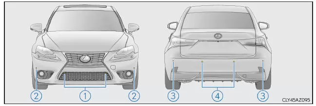 Lexus IS 300h. Arten von Sensoren