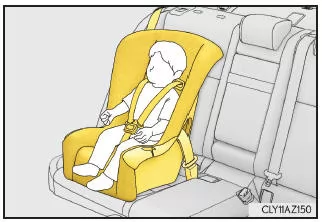 Lexus IS 300h. Kleinkindersitz