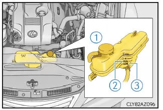 Lexus IS 300h. Motorkühlmittel-Ausgleichsbehälter