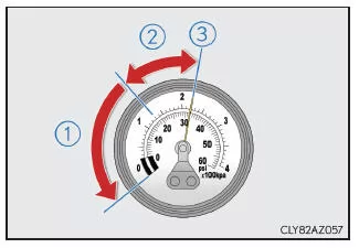 Lexus IS 300h. Notfallreparatur