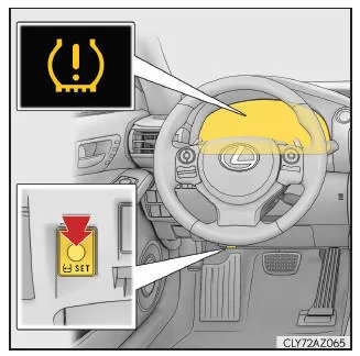 Lexus IS 300h. Wie Sie das Reifendruck-Warnsystem initialisieren