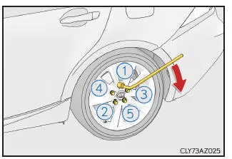 Lexus IS 300h. Montage des Reifens