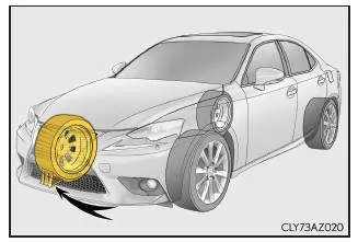 Lexus IS 300h. Austausch eines Reifens