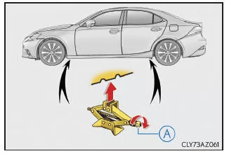 Lexus IS 300h. Austausch eines Reifens