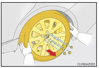 Lexus IS 300h. Austausch eines Reifens
