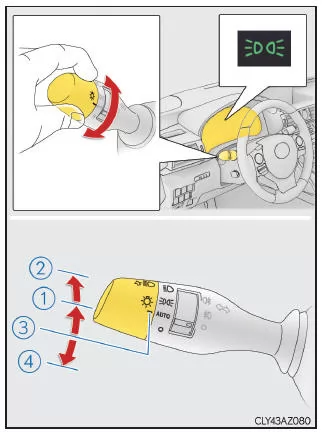 Lexus IS 300h. Bedienungsanleitung