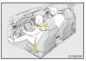 Lexus IS 300h. Gurtstraffer (Vordersitze)