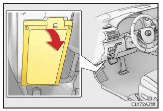Lexus IS 300h. Sicherungen kontrollieren und auswechseln