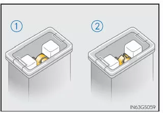 Lexus IS 300h. Typ B