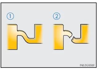 Lexus IS 300h. Typ D
