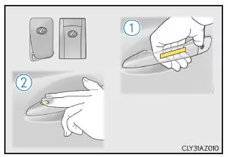 Lexus IS 300h. Einstiegsfunktion (je nach Ausstattung)