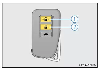 Lexus IS 300h. Fernbedienung