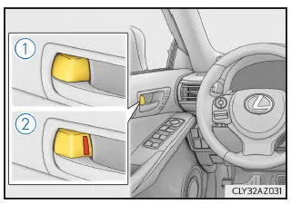 Lexus IS 300h. Innenverriegelungsknöpfe