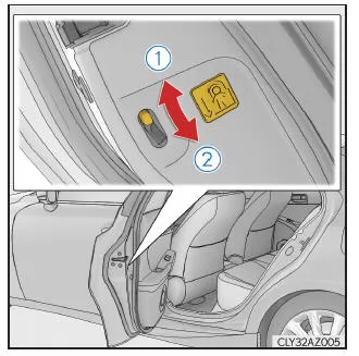 Lexus IS 300h. Kindersicherung für Hecktüren