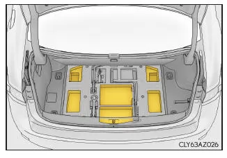 Lexus IS 300h. Unteres Gepäckfach