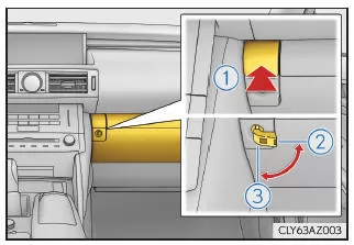 Lexus IS 300h. Handschuhfach 
