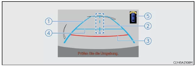 Lexus IS 300h. Bildschirmbeschreibung