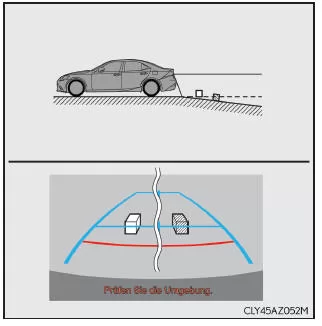 Lexus IS 300h. Wenn der Boden hinter dem Fahrzeug stark abfällt