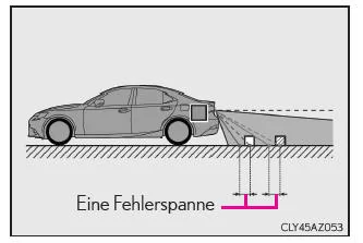 Lexus IS 300h. Wenn ein Teil des Fahrzeugs absinkt