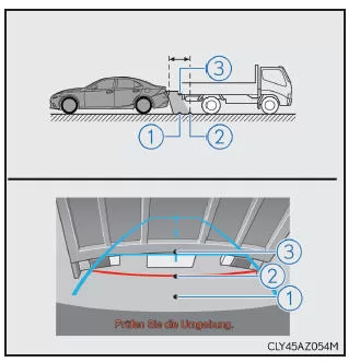 Lexus IS 300h. Abstandsführungslinien