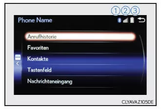 Lexus IS 300h. Statusanzeige