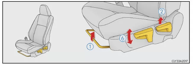 Lexus IS 300h. Manuell verstellbarer Sitz